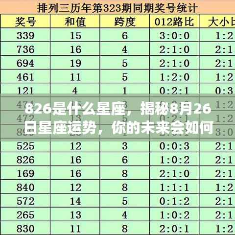 揭秘8月26日星座运势,未来命运如何?826星座运势解析。