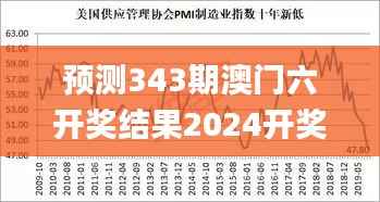 预测343期澳门六开奖结果2024开奖今晚,最新核心解答定义_D版2.333