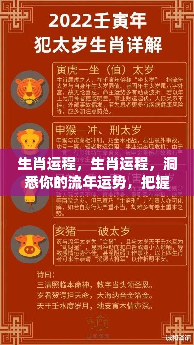 揭秘生肖运势走向,洞悉流年运势,掌握未来走向!