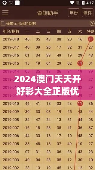 2024澳门天天开好彩大全正版优势评测,专业解析说明_Prestige5.279