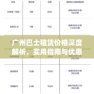 广州巴士租赁价格深度解析,实用指南与优惠信息一网打尽