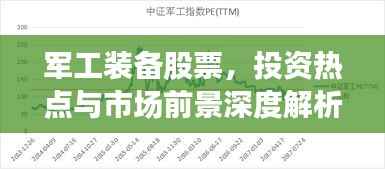 军工装备股票,投资热点与市场前景深度解析