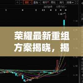 荣耀最新重组方案揭晓,揭秘重组方案图片!