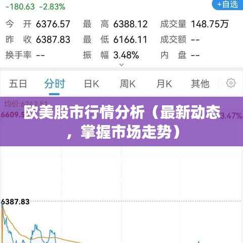 欧美股市行情分析(最新动态,掌握市场走势)