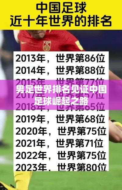 男足世界排名见证中国足球崛起之路